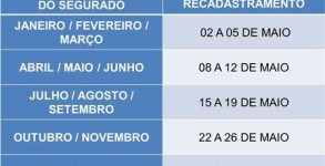 cronograma_GurupiPrev