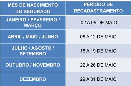 Gurupi Prev: servidores da UnirG poderão recadastrar no centro administrativo
