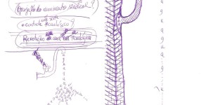 Poesia Concreta 1 001 Corte 1